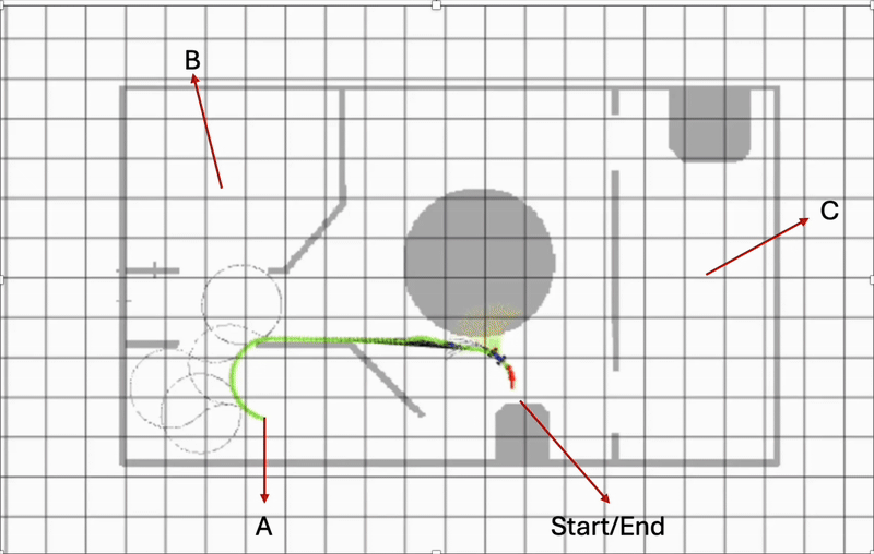 Autonomous Navigation Demo